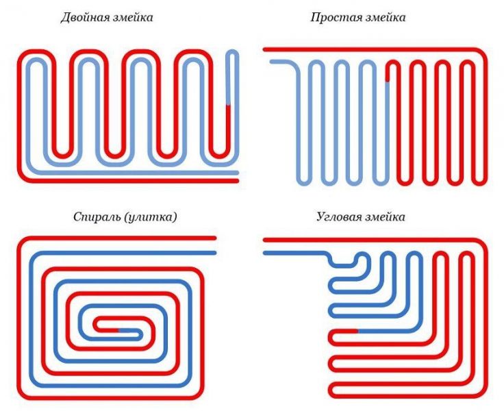 Особенность укладки труб теплого пола