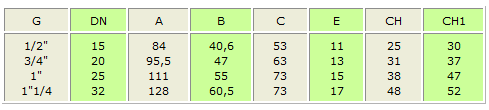 6b10bdc6f686298fc2996106469b86b8 Домострой