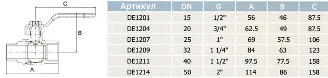 KRAN_SHAR_RICHAG_TABLE.jpg KRAN_SHAR_RICHAG_TABLE.jpg